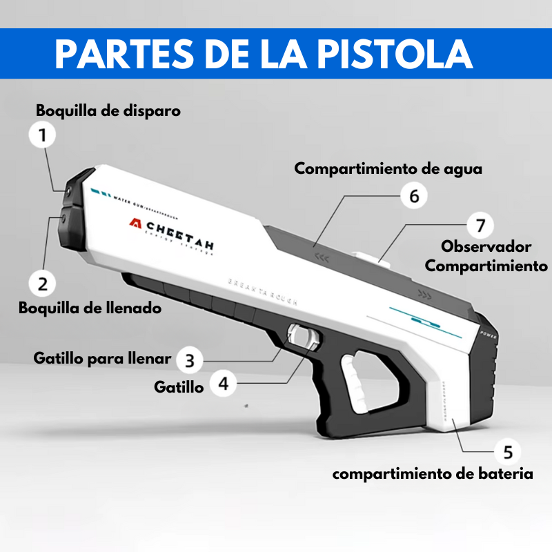 Pistola de agua eléctrica - Máxima potencia